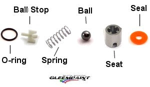 Outlet Repair Kit, Wave Series (Spring,Seat,Ball,Seal,O-ring,B-Stop)