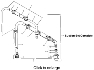 Suction Set, Complete (HP/ST Series)
