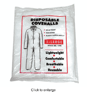 Disposable Coveralls Spray Suit